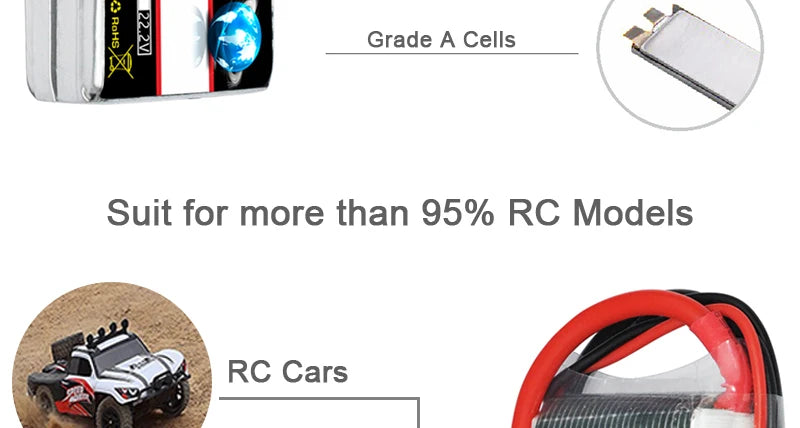 useful Knowledge: Never to let the voltage below 3.6V During use, or your