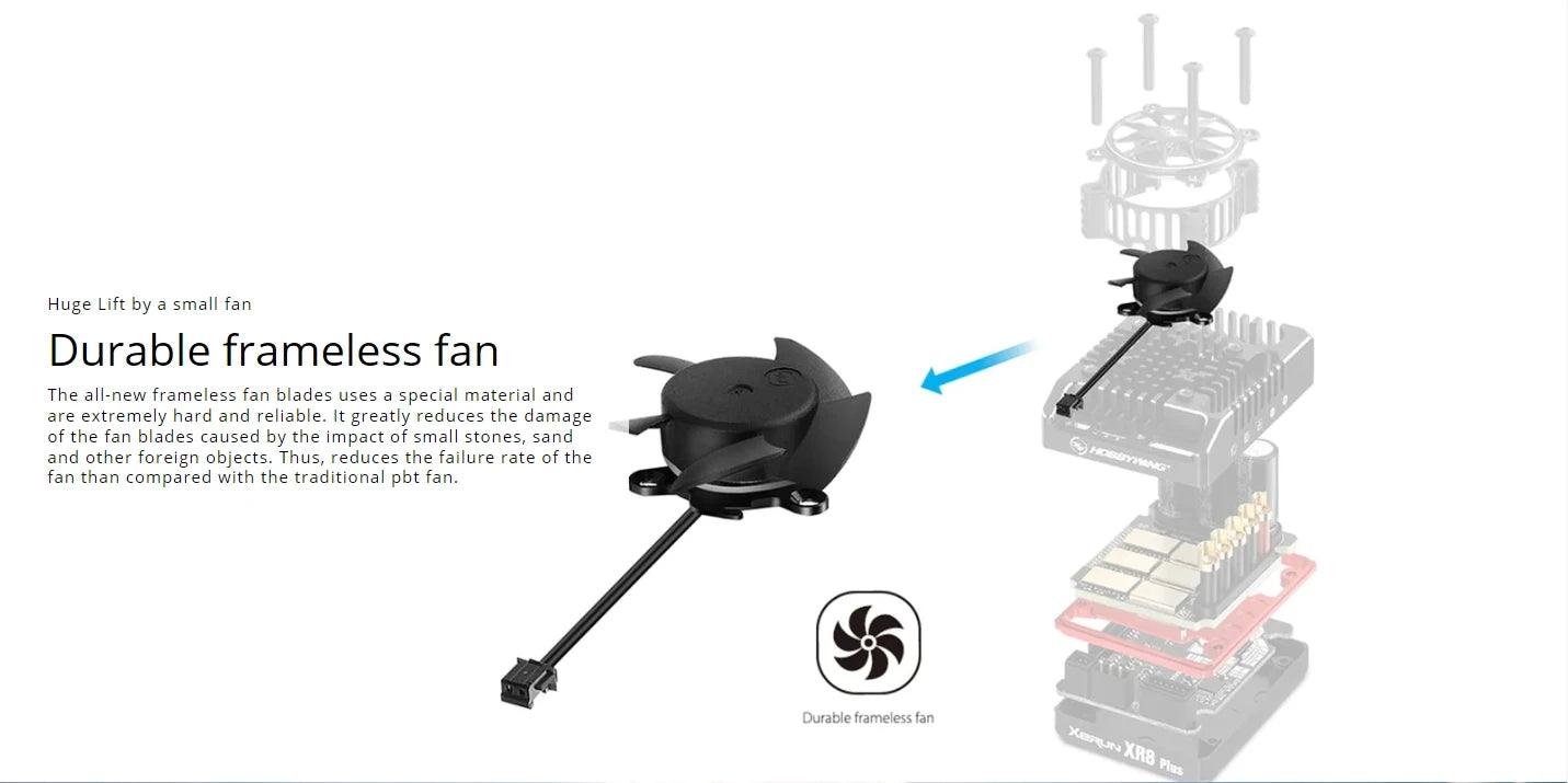 frameless fan blades uses a special material and are extremely hard and reliable: It greatly