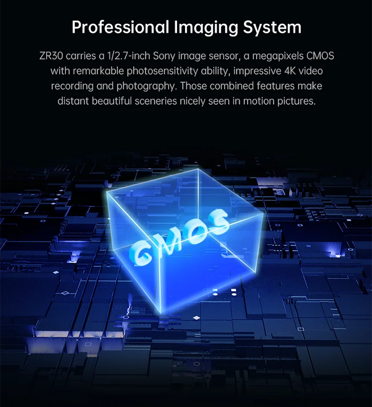 Sony's Professional Imaging System ZR3O carries a 1/2.7-inch
