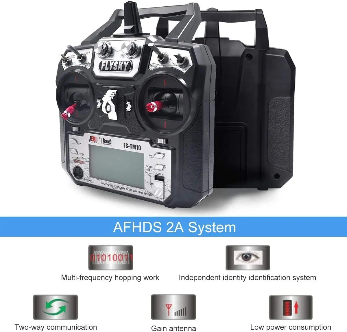 FS-TMIO CanceL LoE DGHTAcRwopo