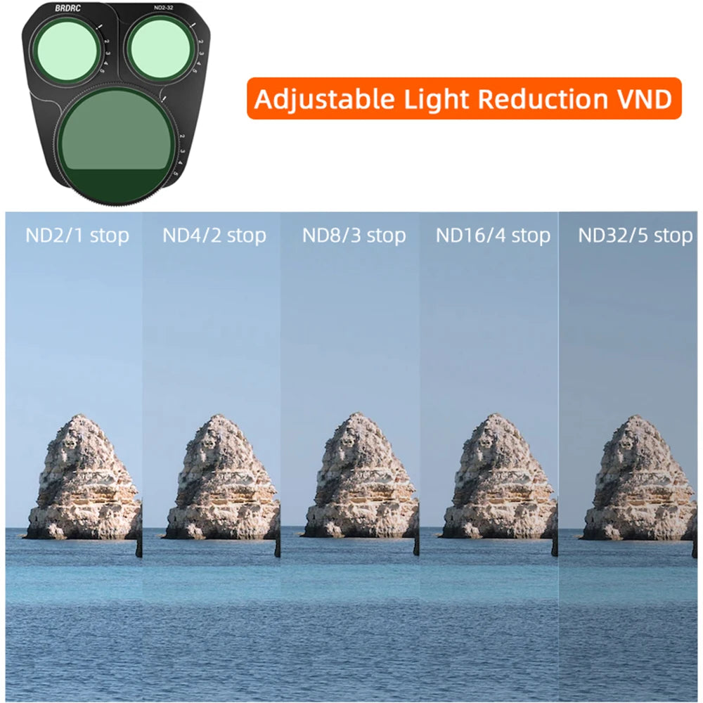 Lens Filter For DJI Mavic 3 Pro Drone, BRDRC Adjustable Light Reduction VND ND2/T stop ND4/2