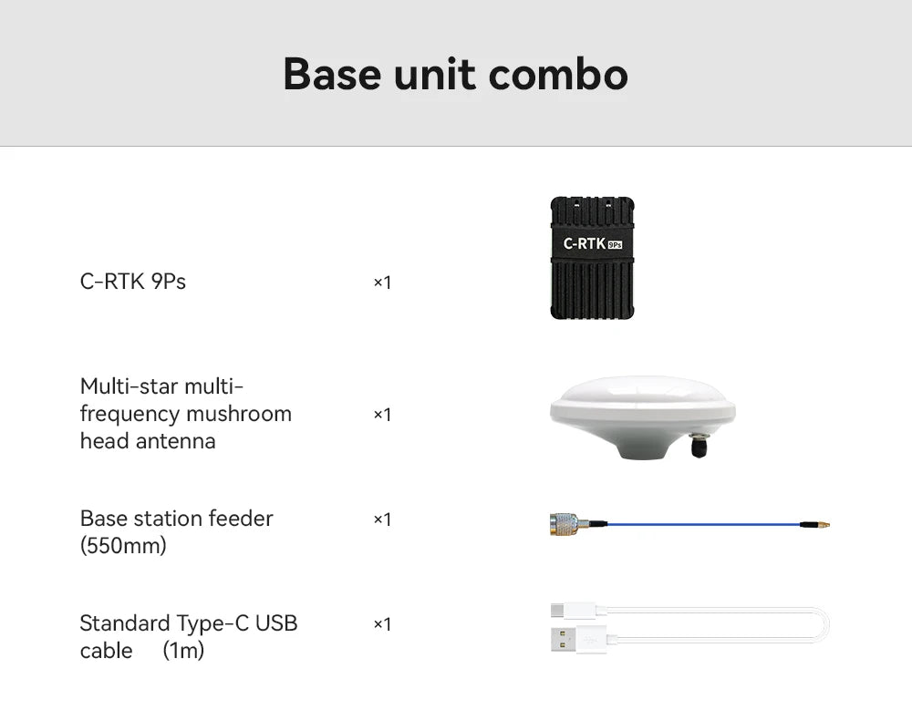 Type-C USB cable (Im) is included with the base unit combo .