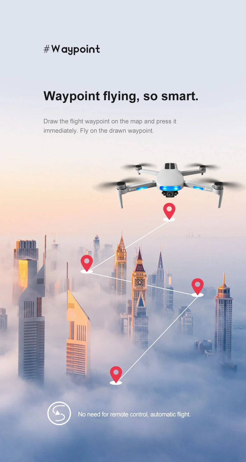 LU3 MAX GPS Drone, draw the flight waypoint on the map and press it immediately .