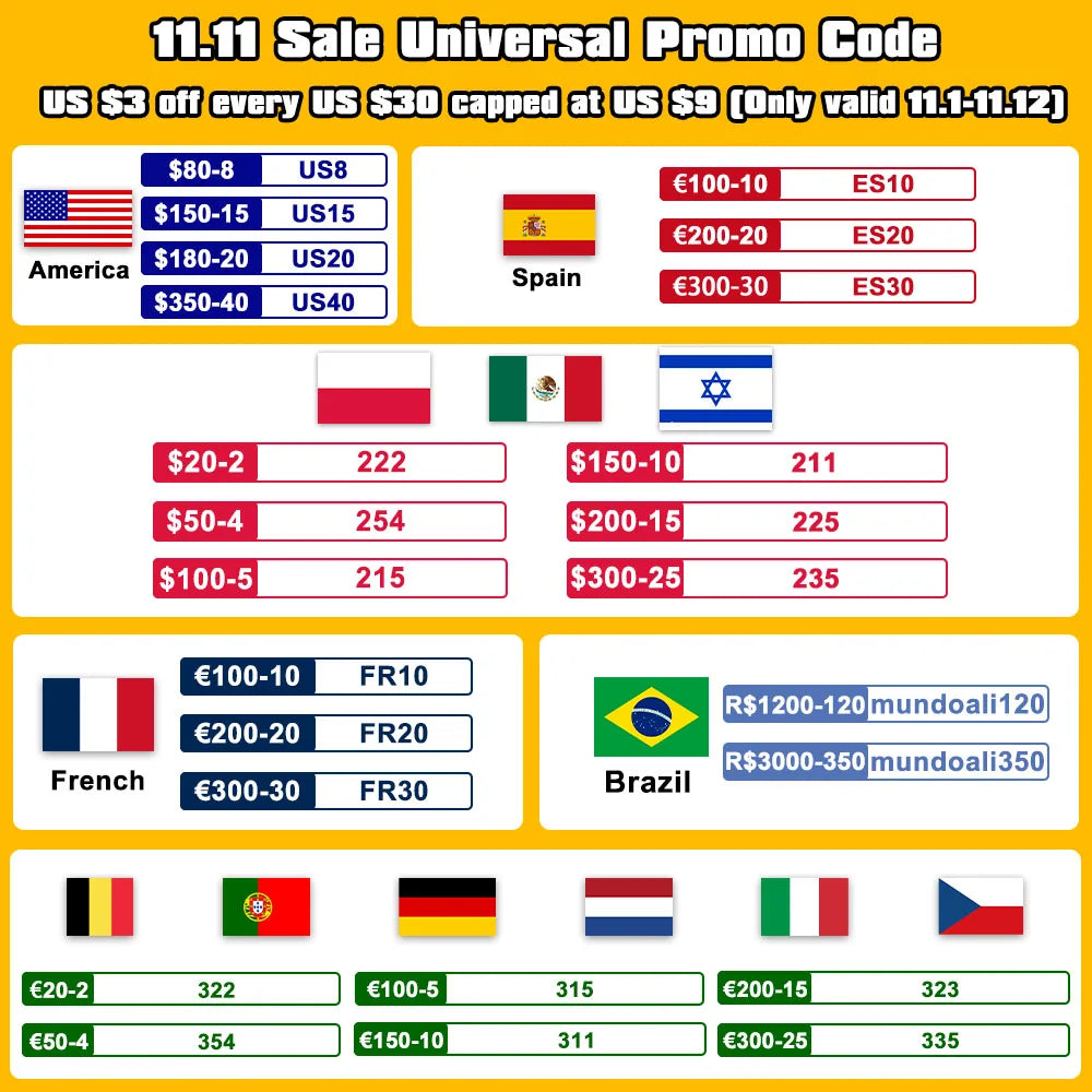 3.Don't overcharge more than 4.2V and don't discharge below 3.2