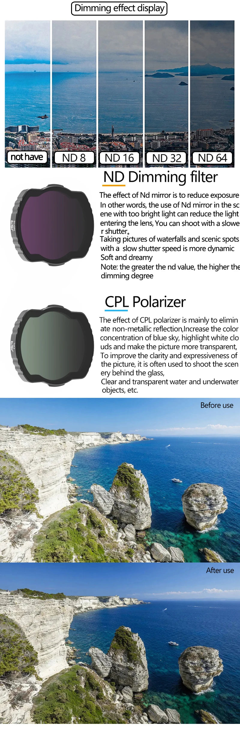New Filter, the greater the nd value; the higher the dimming degree CPL Polarizer is