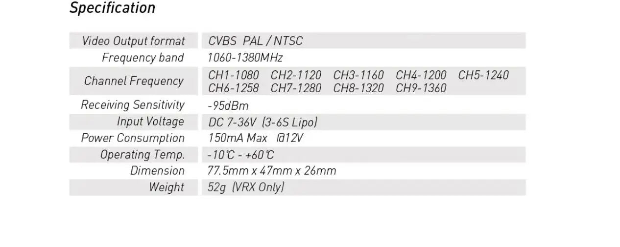 Rush 1.3G 1.2G 800MW 8CH VTX, Specification Video Output format CVBS PAL / NTSC Frequency band