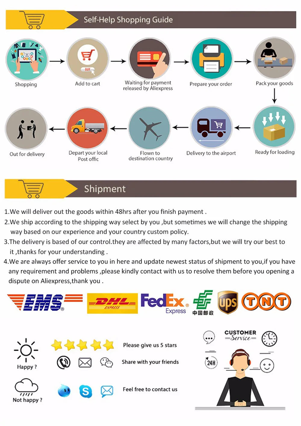 Mkepa 7.2V 6800mAh NiMH Replacement RC Battery, Aliexpress will deliver the goods within 48hrs after you finish payment . sometimes we will