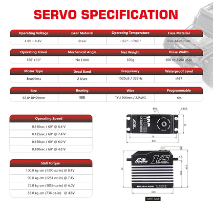 SERVO SPECIFICATION Operating Voltage Gear Material Operating Temperature Case Material 4.8
