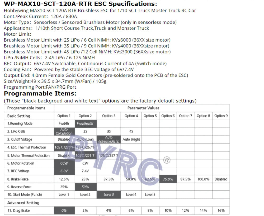 Waterproof speed controller for RC cars, suitable for various scale models.