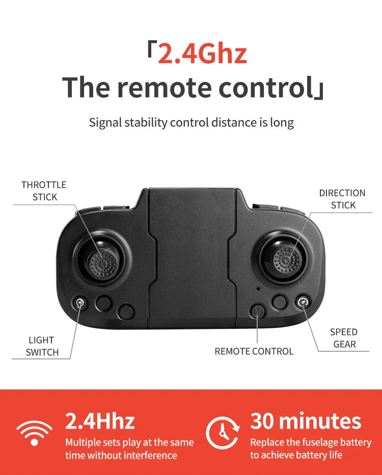 12.4Ghz The remote controly Signal stability control distance is THROTTLE St