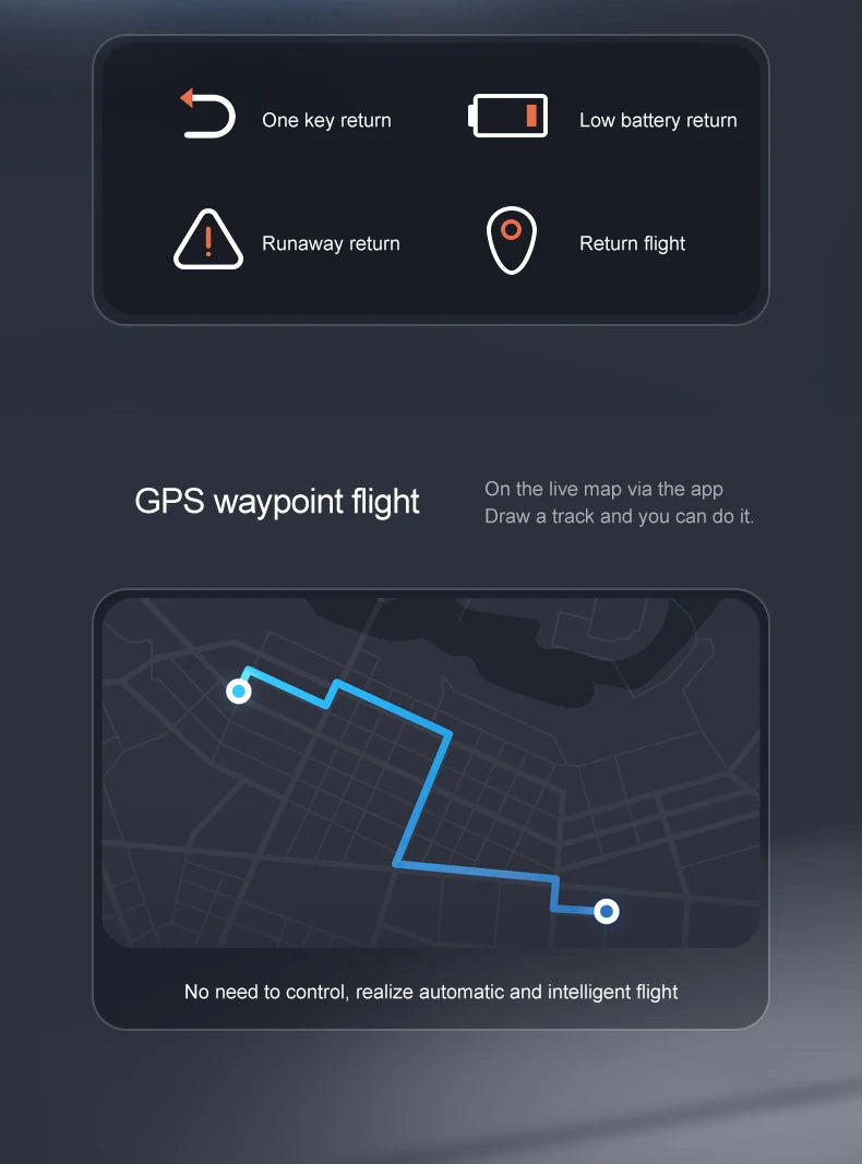 F4S Drone - 6K HD ESC Camera GPS WIFI FPV Brushless Obstacle Avoidance Four Axis Foldable Remote Control Helicopter Toy Boy Professional Camera Drone 21 F4S Drone - 6K