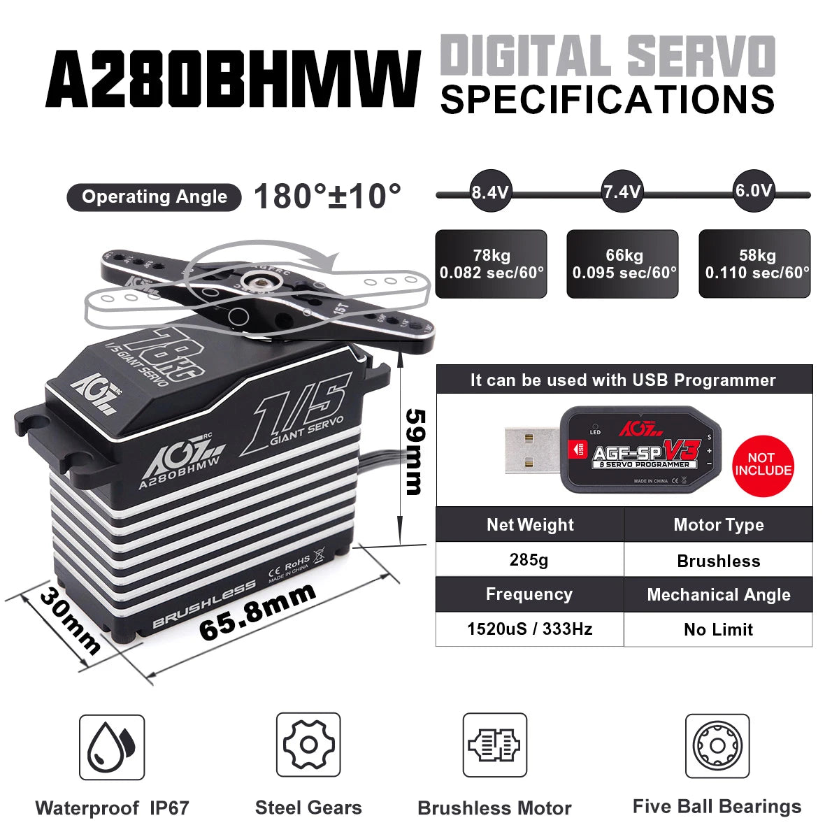 AGFRC A280BHMW , AZBBHMW SPECIFICATIONS Operating Angle 1809+108 8.4