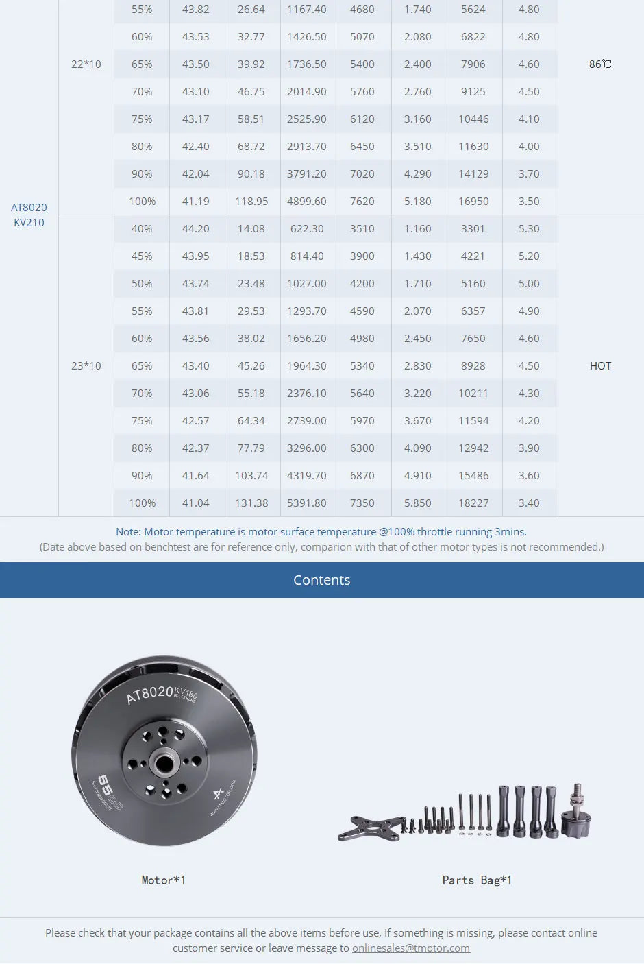 T-MOTOR AT8020 SPECIFICATIONS Use : Vehicles 