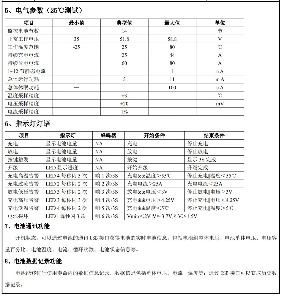 herewin 44.4V 12S 14S 22000mAh 20C Agriculture Drone Battery 