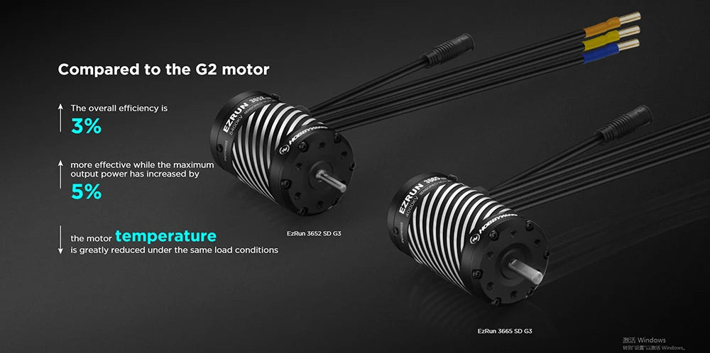 overall efficiency 3% more effective while the maximum output power has increased by 5% IStemt