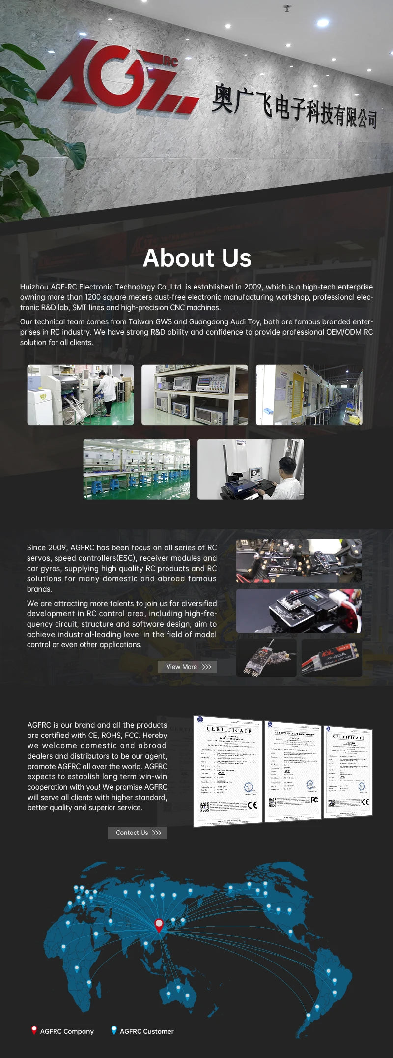 AGFRC Servo, Huizhou AGF-RC Electronic Technology Ltd is a high-tech enterprise .