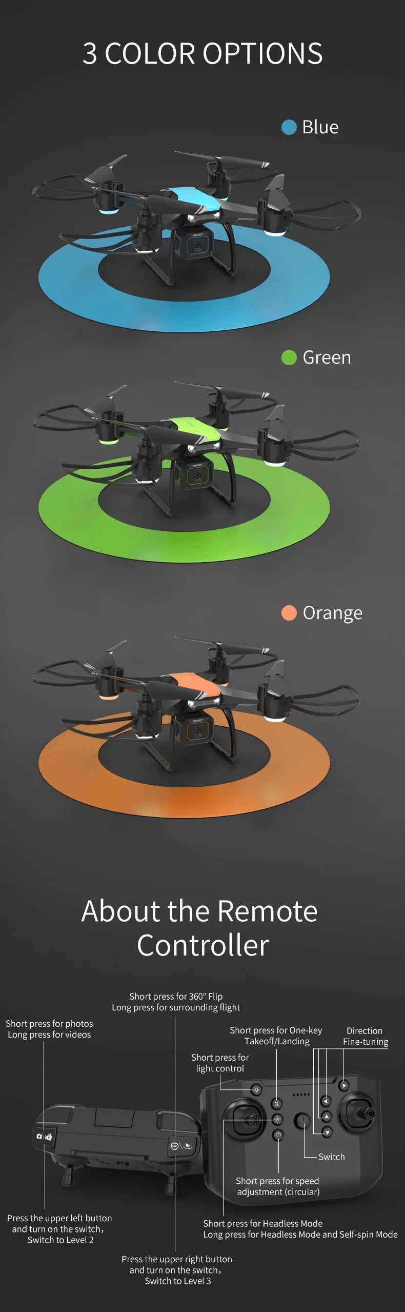 JJRC H108 DIY Assembly RC Drone, 3 color options blue green orange about the remote controller . short press