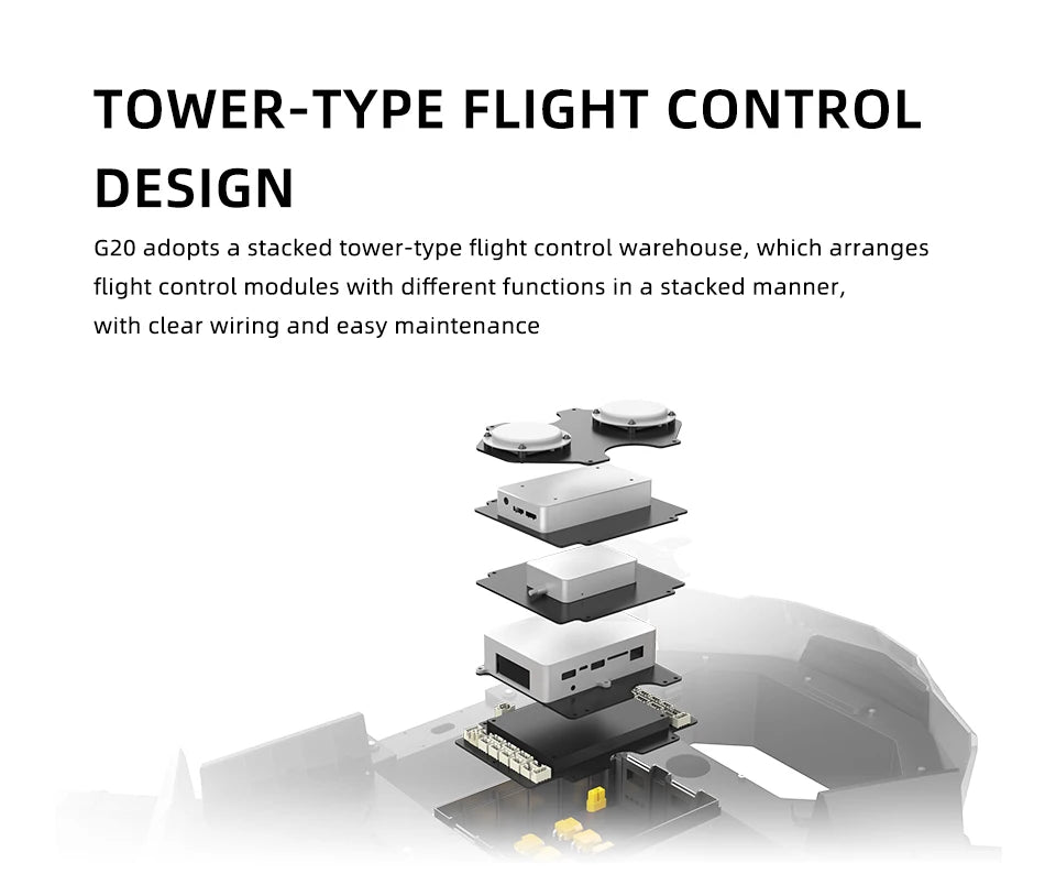 EFT G20 22L Agriculture Drone, G20 adopts a stacked tower-type flight control warehouse . it arranges