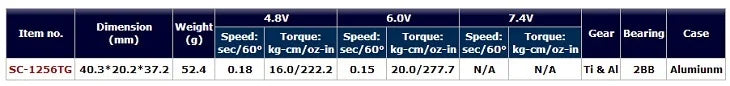 4.Bv 6.0v KAV Dimension Wegght Speed: Torque: Speed