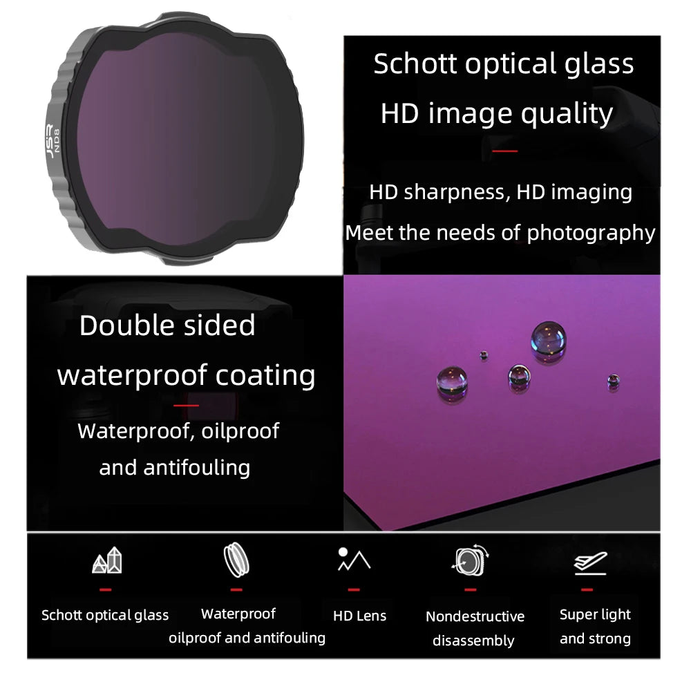 Schott optical glass Waterproof HD Lens Nondestructive Super light oilproof and anti