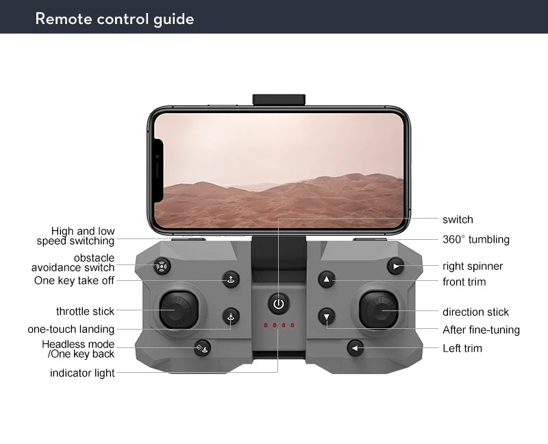 NEW K6 Drone Professional 4K HD Camera Mini Drone Optical Flow Localization Three Sided Obstacle Avoidance Quadcopter Toy Gift 50 NEW K6 Drone, remote control guide switch and iow speeat switching 360"