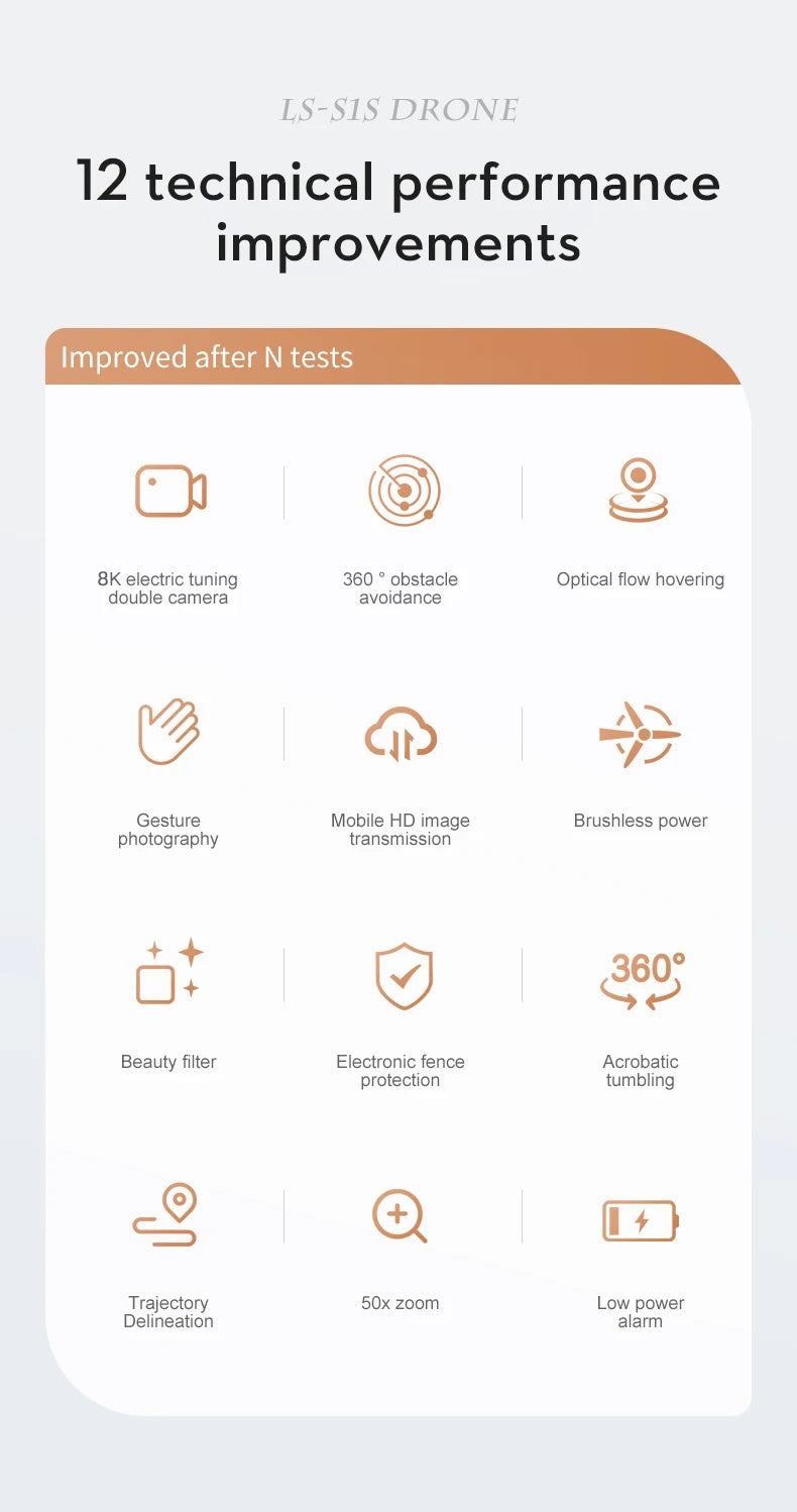 LSRC-S1S Drone - 2024 New RC Drone 145g 4K 8K HD Gimbal Anti-Shake Camera 360° Obstacle Avoidance One Key Takeoff Brushless Motor Quadcopter 19 LSRC-S1S Drone, ls-sls drone 12 technical performance improvements improved after