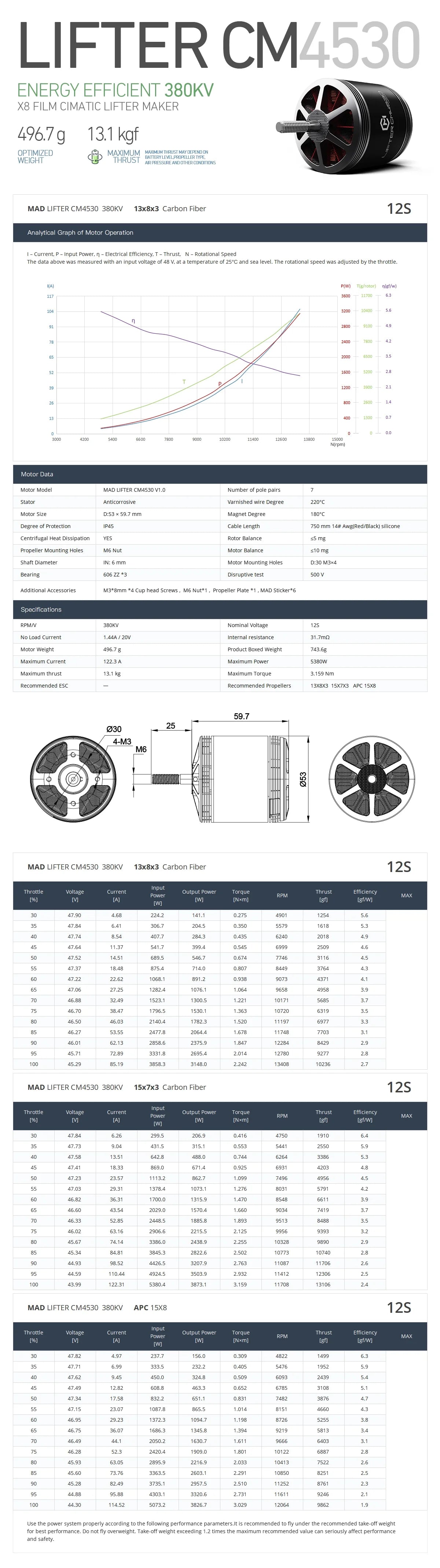 MAD CM 4530 LIFTER FPV Drone Motor, MAD LIFTER CM 4530 Brushless Motor Specifications