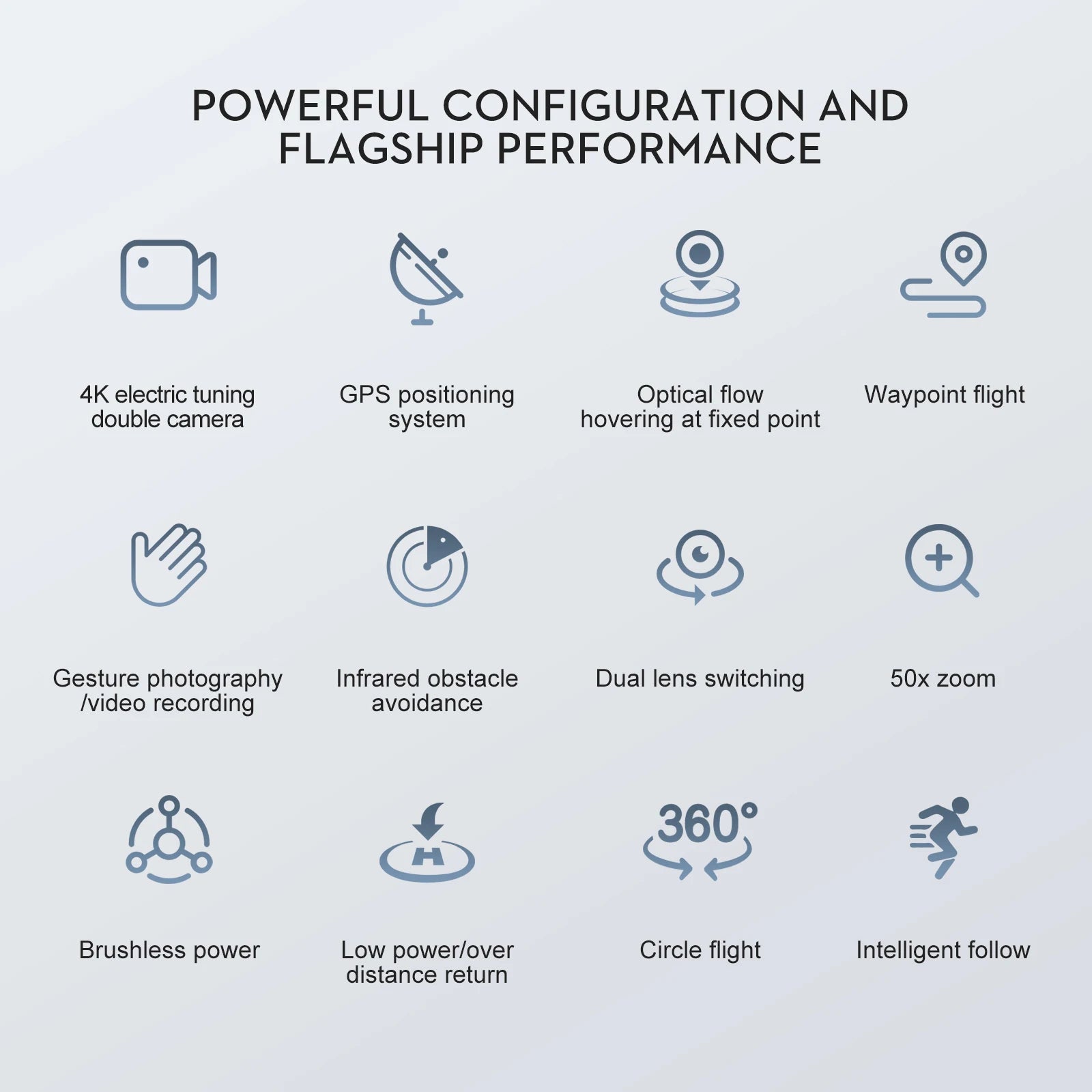 LS58 Drone - 4K CameraFPV GPS 5G WIFI Professional Foldable Quadcopter 1.2 KM Range Remote Control Helicopters Toy Gift 27 LS58 Drone, powerful configuration and flagship performance 4k electric tuning gps positioning