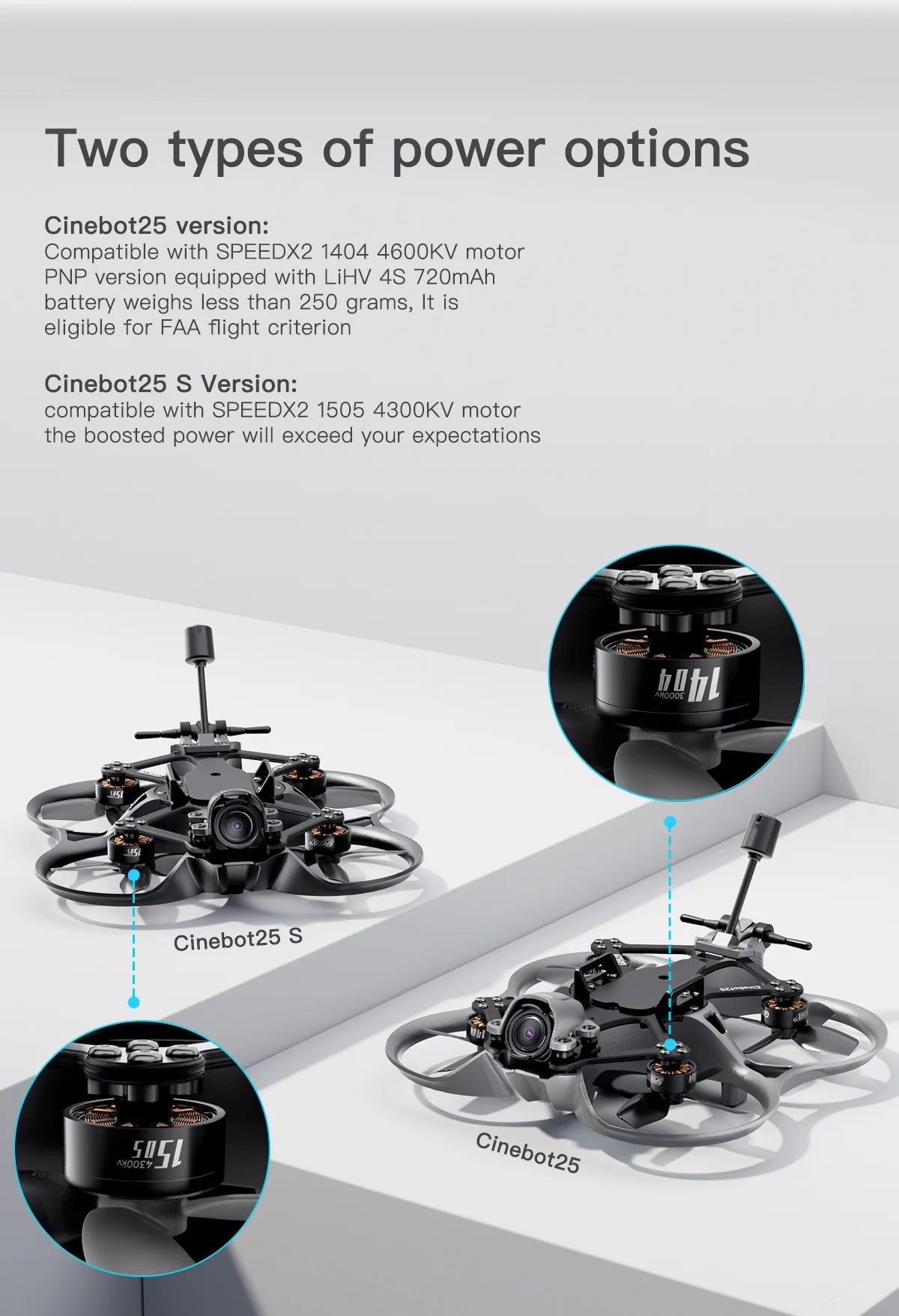 GEPRC Cinebot25 S WTFPV 2.5inch FPV Drone, Cinebot25 S Version: compatible with SPEEDX2 1404 4600KV