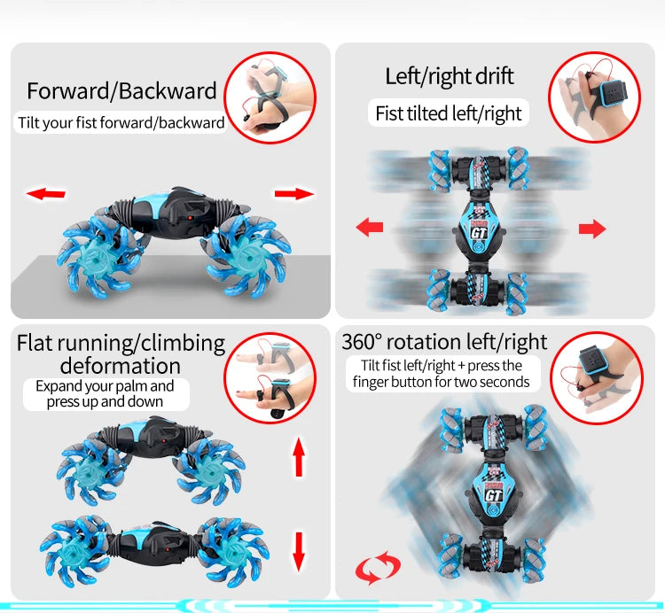 left/right drift Forward/Backward Tilt your fist forward/backward