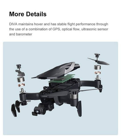 hover has stable flight performance through the use of a combination of GPS