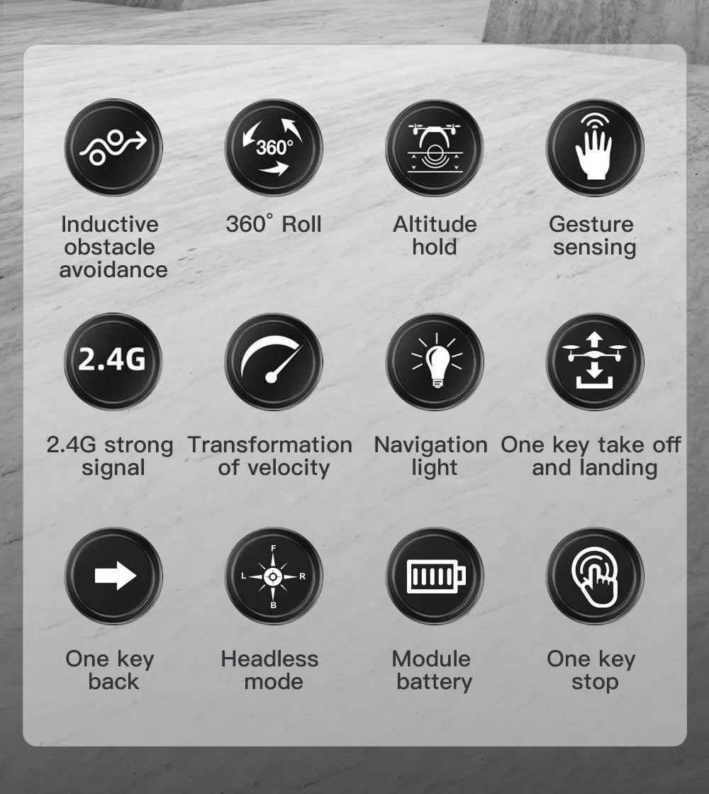 SG300/SG300S Mini Drone - Obstacle Avoidance Portable Dazzling Light Cool Remote Control Fancy Drone RC Toy for New Year Quadcopter 29 SG300/SG300S Mini Drone, 3609 inductive 3609 roll altitude gesture obstacle hold sensing