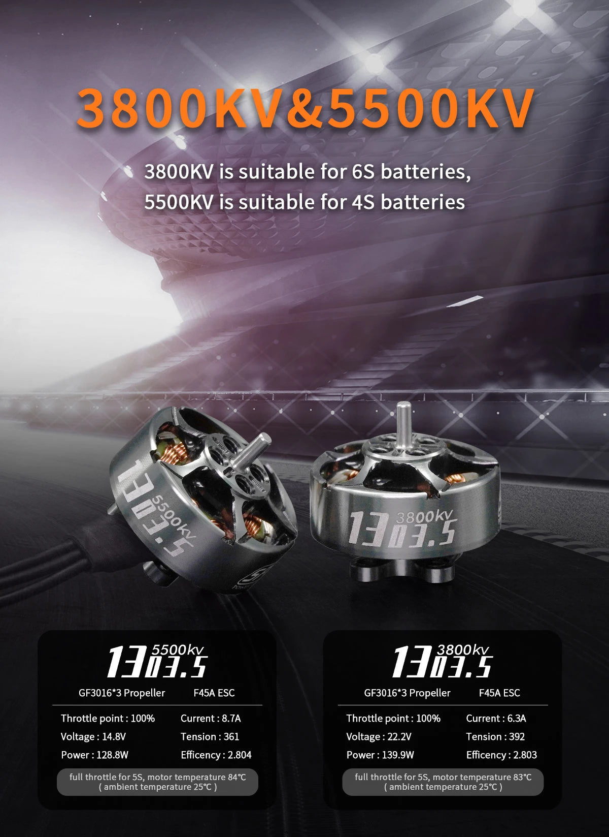 GEPRC SPEEDX2 1303.5 3800KV/5500KV Motor, 3800KV is suitable for 6S batteries, 5500KV for 4S batteries