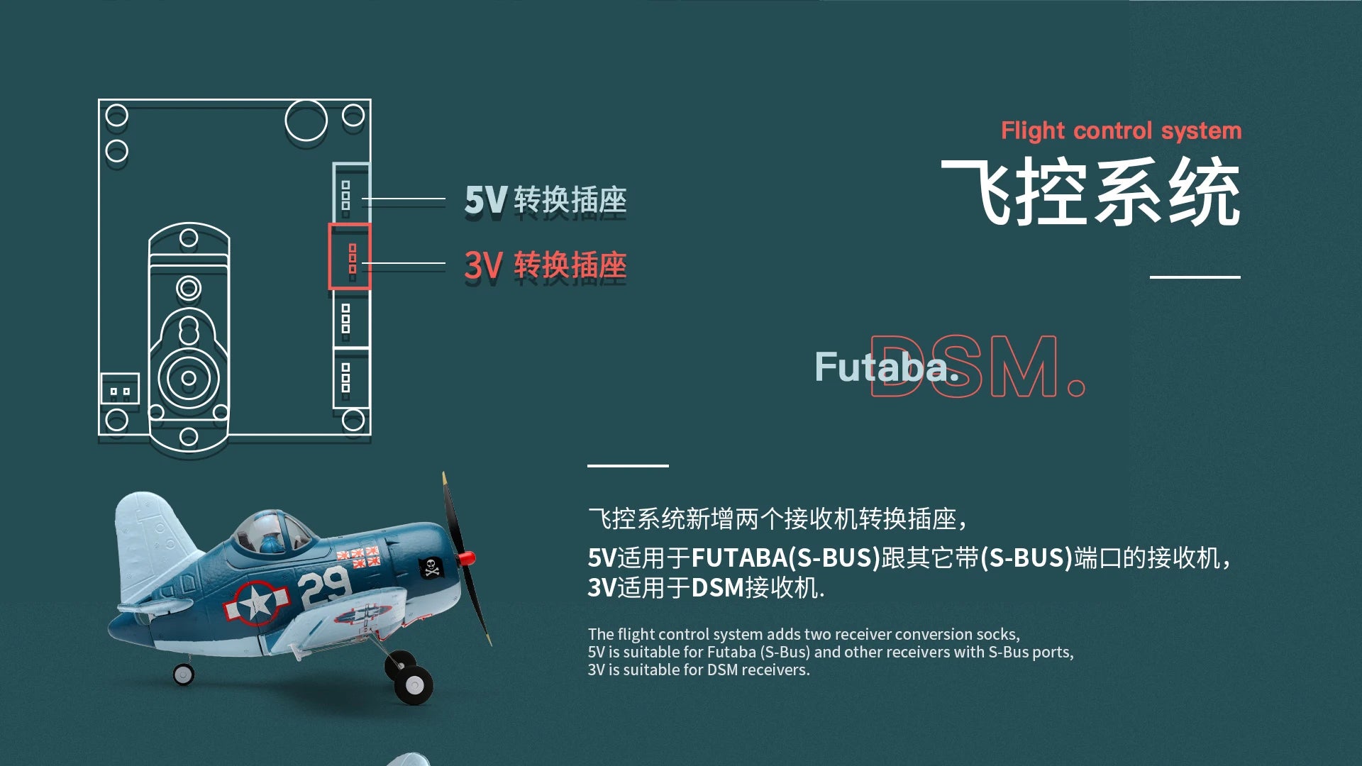 WLtoys XK A500  A250 RC Plane, SV is suitable for Futaba (S-Bus) and other receivers with