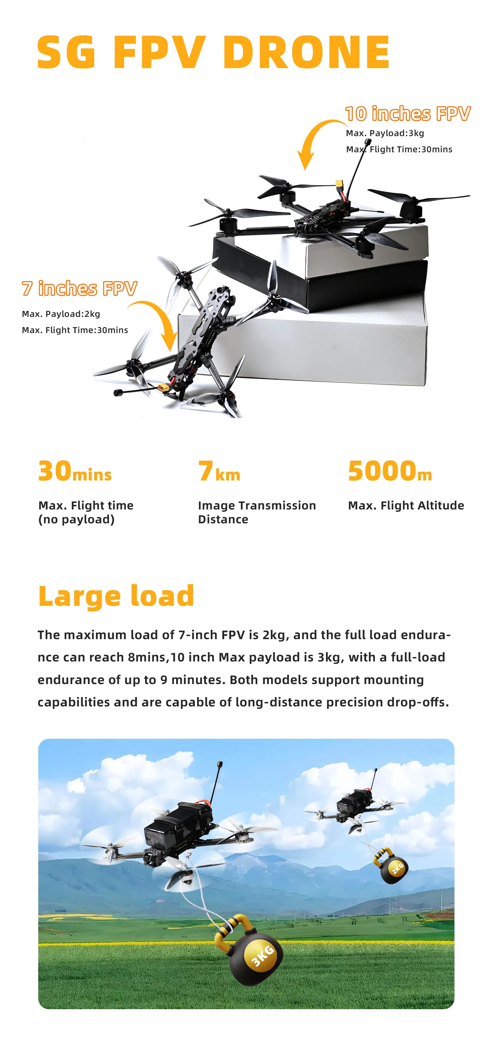 RCDrone SG 7L 7inch FPV, The RCDrone SG is a powerful FPV drone with a 7-inch display, 5.8GHz frequency, long flight time and robust design.