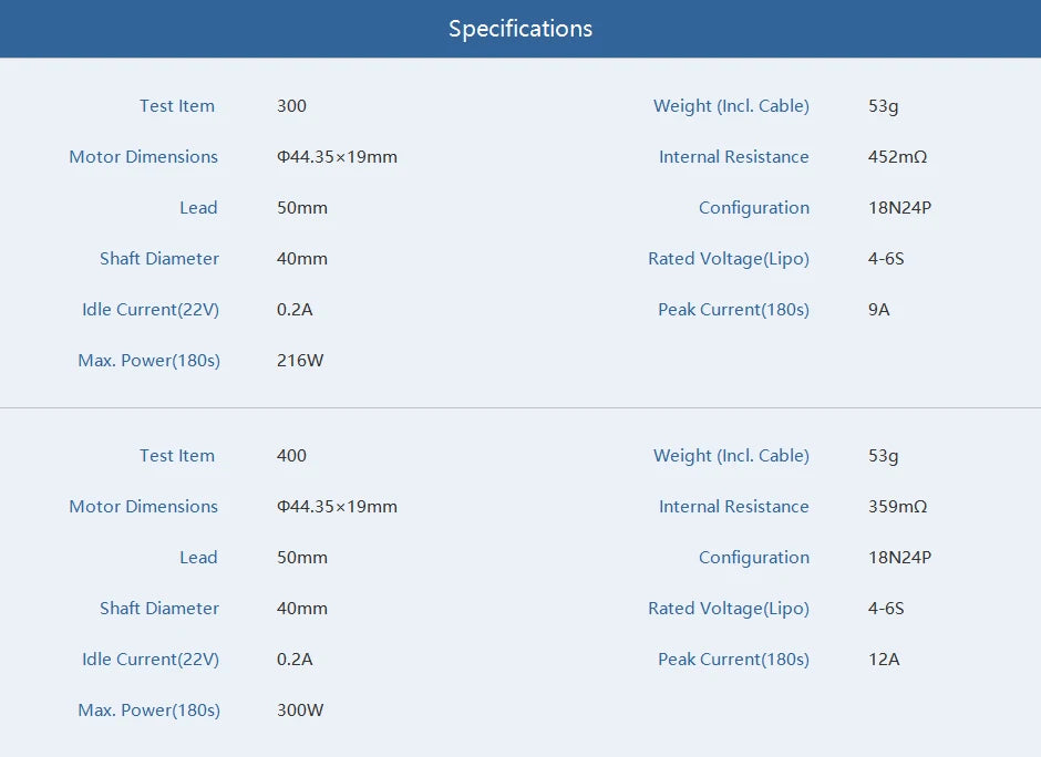 T-motor MN4004 KV300 KV400 Outrunner Brushless Motor - 1.3KG Thrust Antigravity motor For Heavy Multicopter rotor Quadcopter Helicopter 15 T-motor, Specifications Test Item 300 Weight (Incl. Cable) Motor Dimensions p