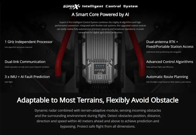 XAG P100 40L Agricultural Drone - Smart Core Powered by AI with Precision and High Efficiency agricultural irrigation drone 16 XAG P100 40L Agricultural Drone, SUPERX4 Intelligent Control System A Smart Core Powered by Al Super # Fro l