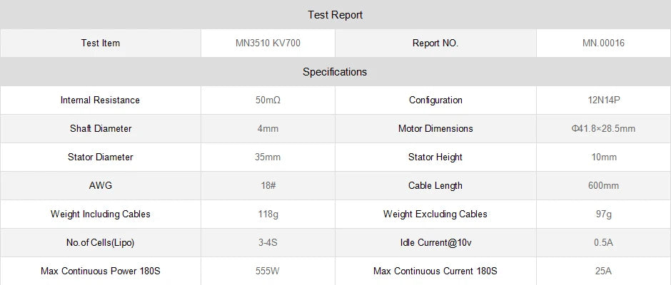 T-motor, MN3510 KVZOO Report No. MN.00016 Specifications Internal