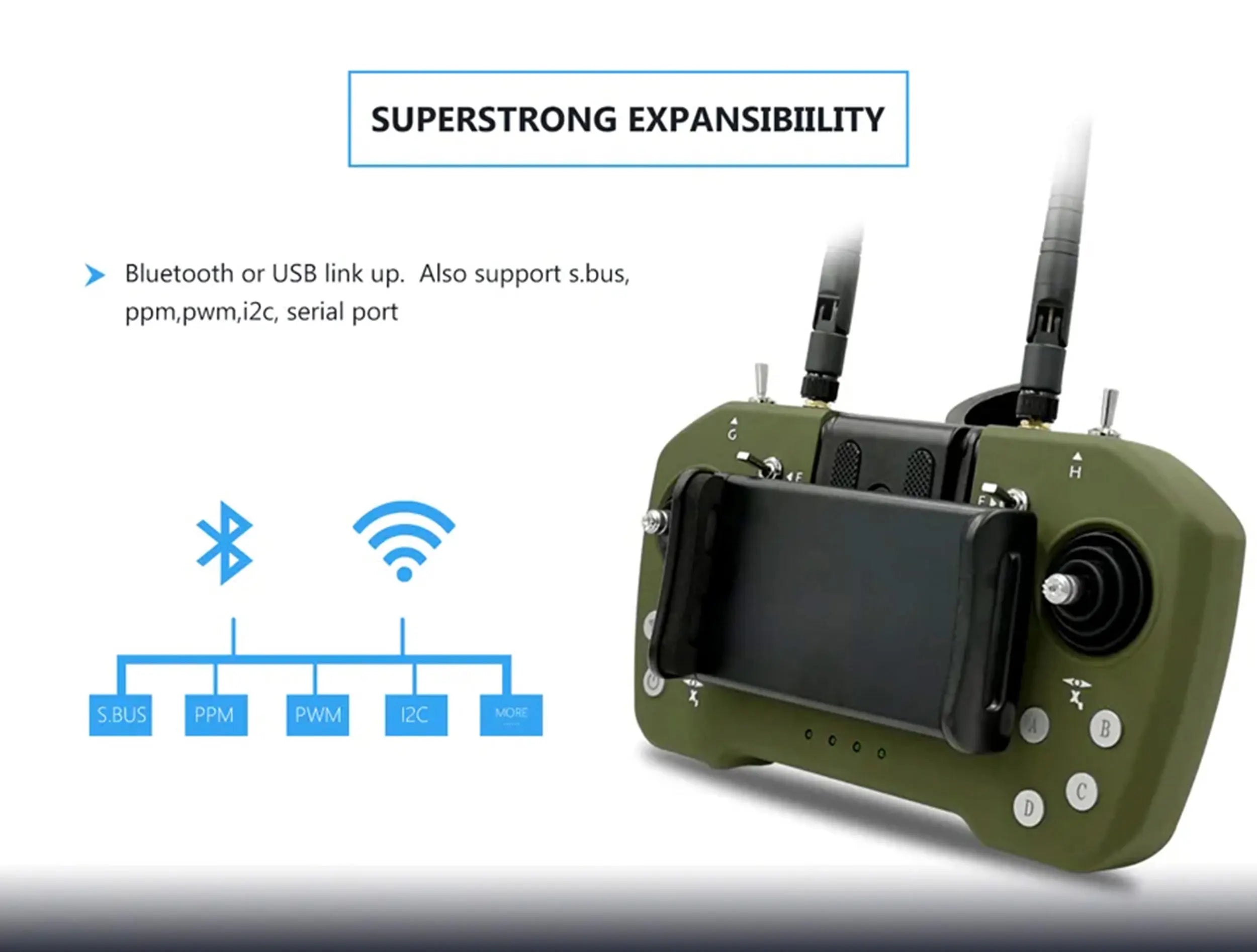 Skydroid M12L, Wireless expansion via Bluetooth or USB with multiple protocol support.