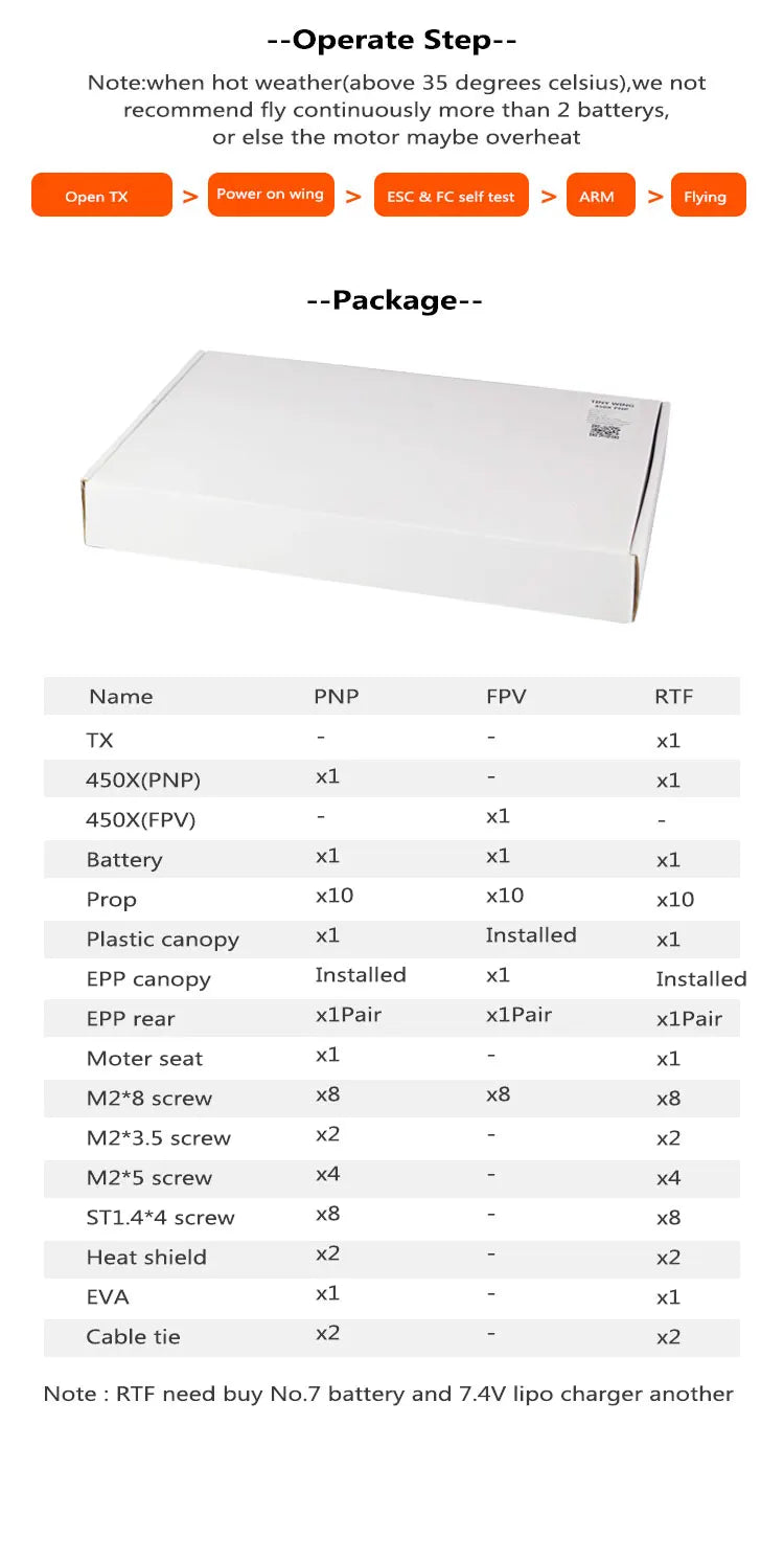 2pcs LDARC TINY WING 450X V2 431mm Wingspan EPP Foam RC FPV Airplanes Flying Wing Fixed-Wing Drones Toys 21 ARM Flying is designed for use in hot weather conditions . the ARM 450
