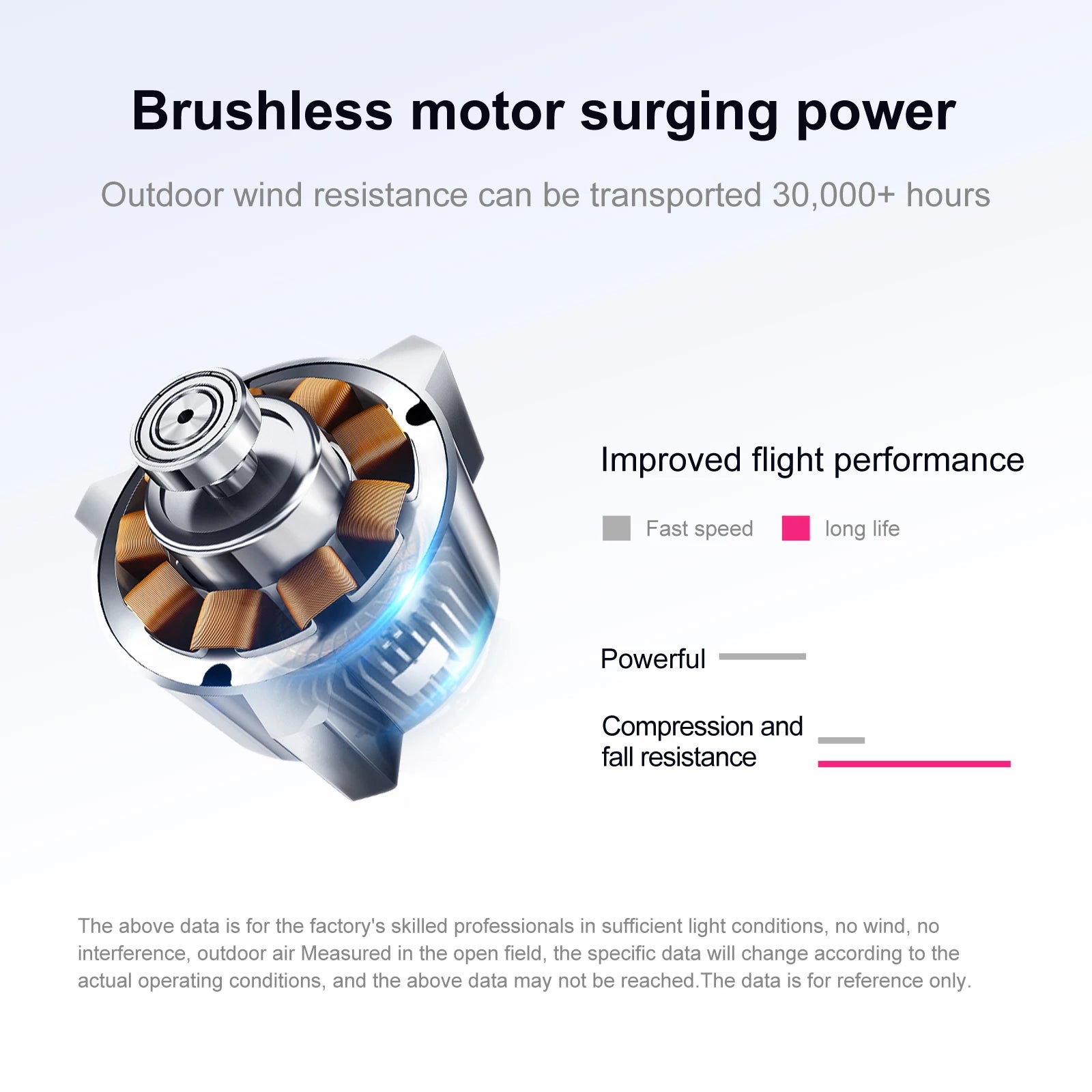 QJ S106 GPS Drone - 8K HD Professional Dual Camera Anti-shake gimbal Brushless Motor 181g RC helicopter Foldable Quadcopter 27 QJ S106 GPS Drone, brushless motor surging power outdoor wind resistance can be transported 30,000