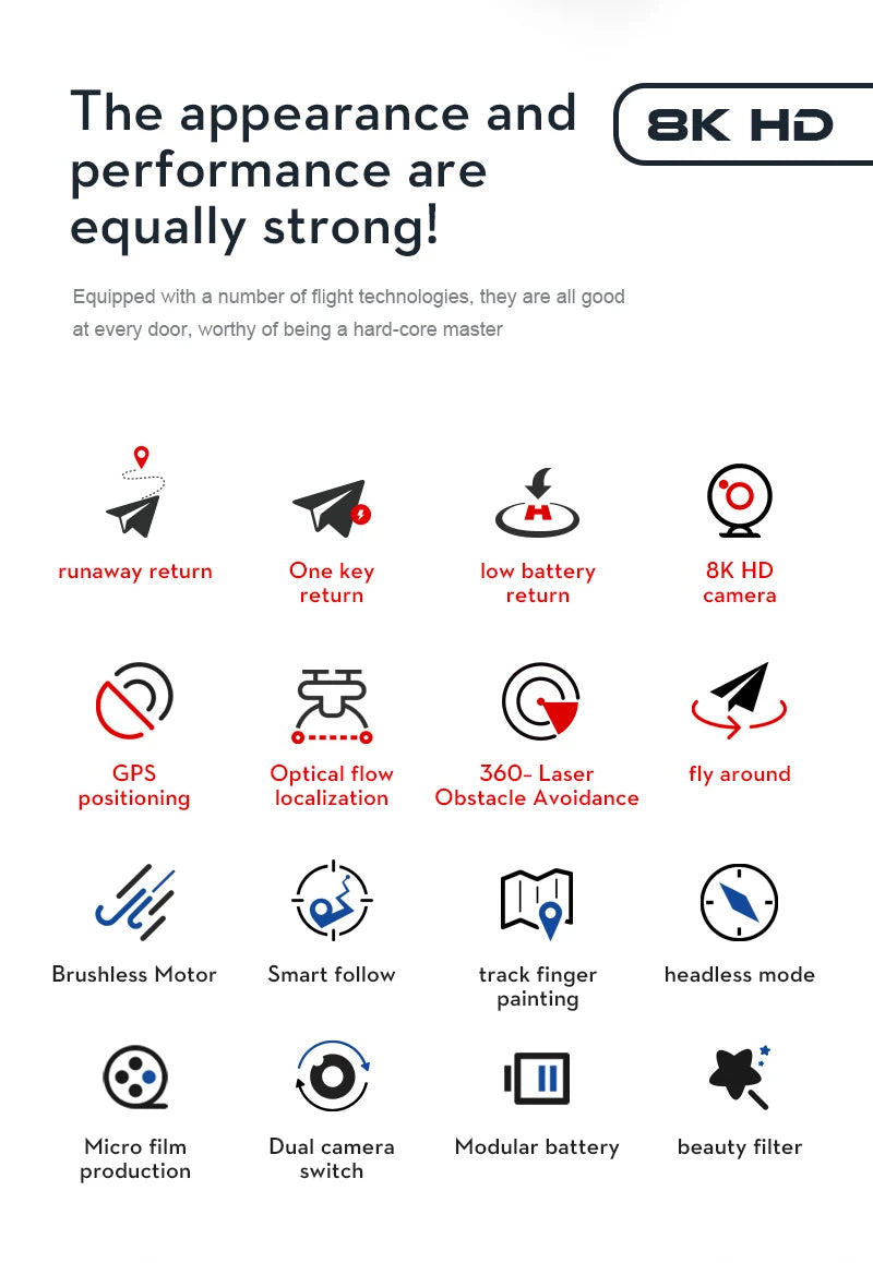 XYRC K80 PRO MAX GPS Drone - 4K Professional 8K Dual HD Camera Laser Obstacle Avoidance Brushless Folding Quadcopter RC Helicopter 27 XYRC K80 PRO MAX GPS Drone, 8k hd performance is equally strongl equipped with a