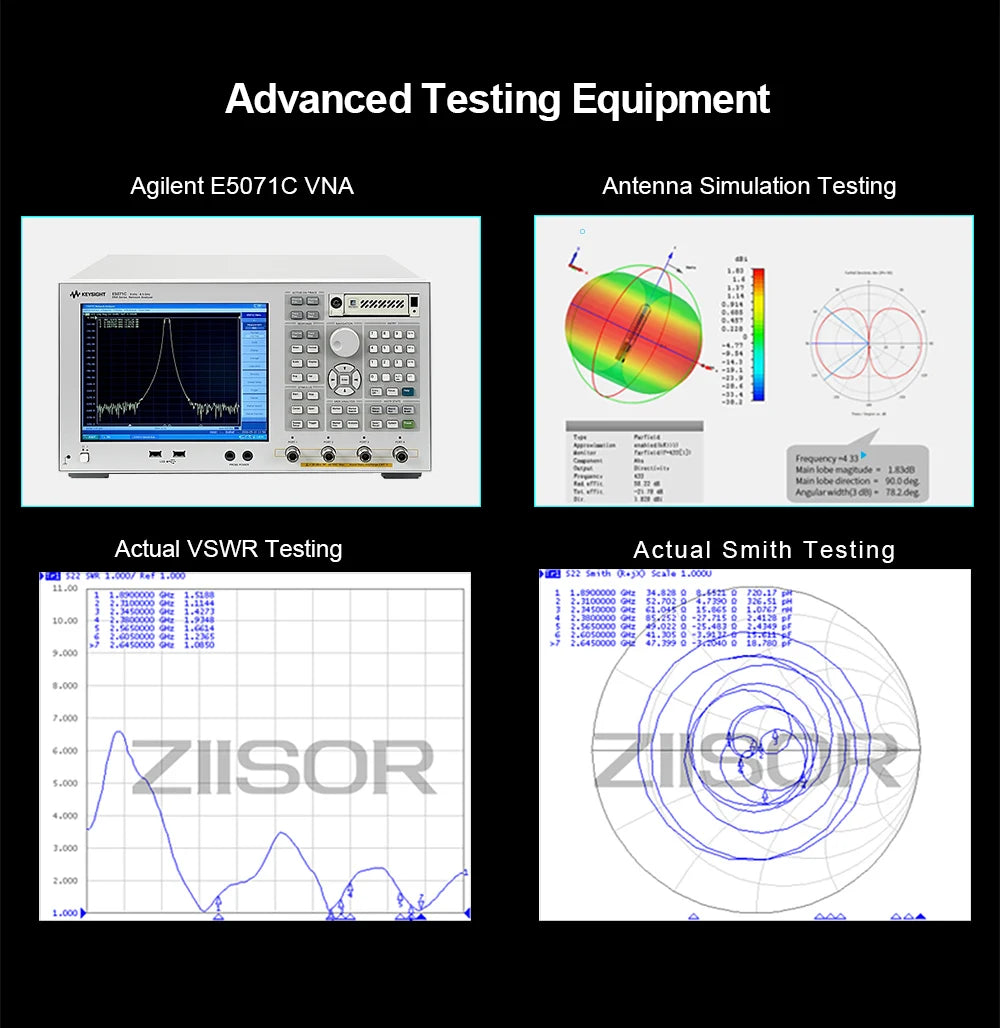 5pcs GSM 2G Internal Antenna NB IoT Antenna Narrow Band IPX IPEX Antena for DTU Wireless Module Built in Aerial TXGN-PCB-3508 23 5pcs GSM 2G Internal Antenna, Advanced Testing Equipment Agilent E5071C VNA Antenna Simulation Testing A
