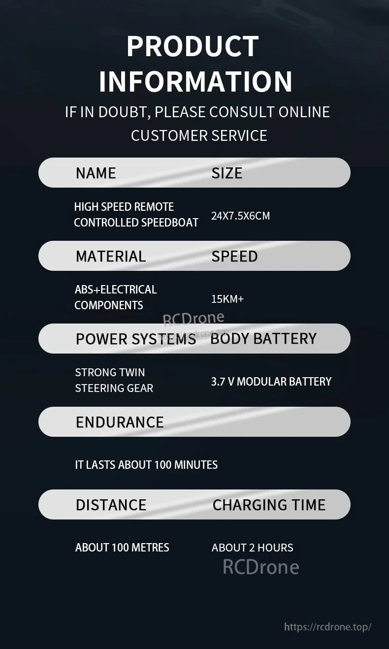 S4 RC Boat, High-speed RC speedboat, 24x7.5x6cm, ABS+electronics, 15km/h+, 3.7V battery, twin steering, 100min runtime, 100m range, 2-hour charge.