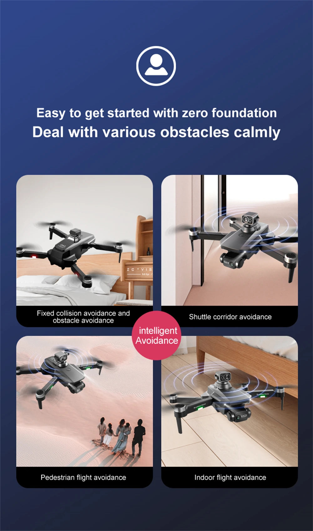 RG101 MAX Drone - 4K HD Professional Dual RC HD Camera GPS FPV 3Km Aerial Photography Brushless Motor Foldable Quadcopter Professional Camera Drone 21 RG101 MAX Drone, Easy to start with zero foundation Deal with various obstacles calmly ZC W t Fixed collision