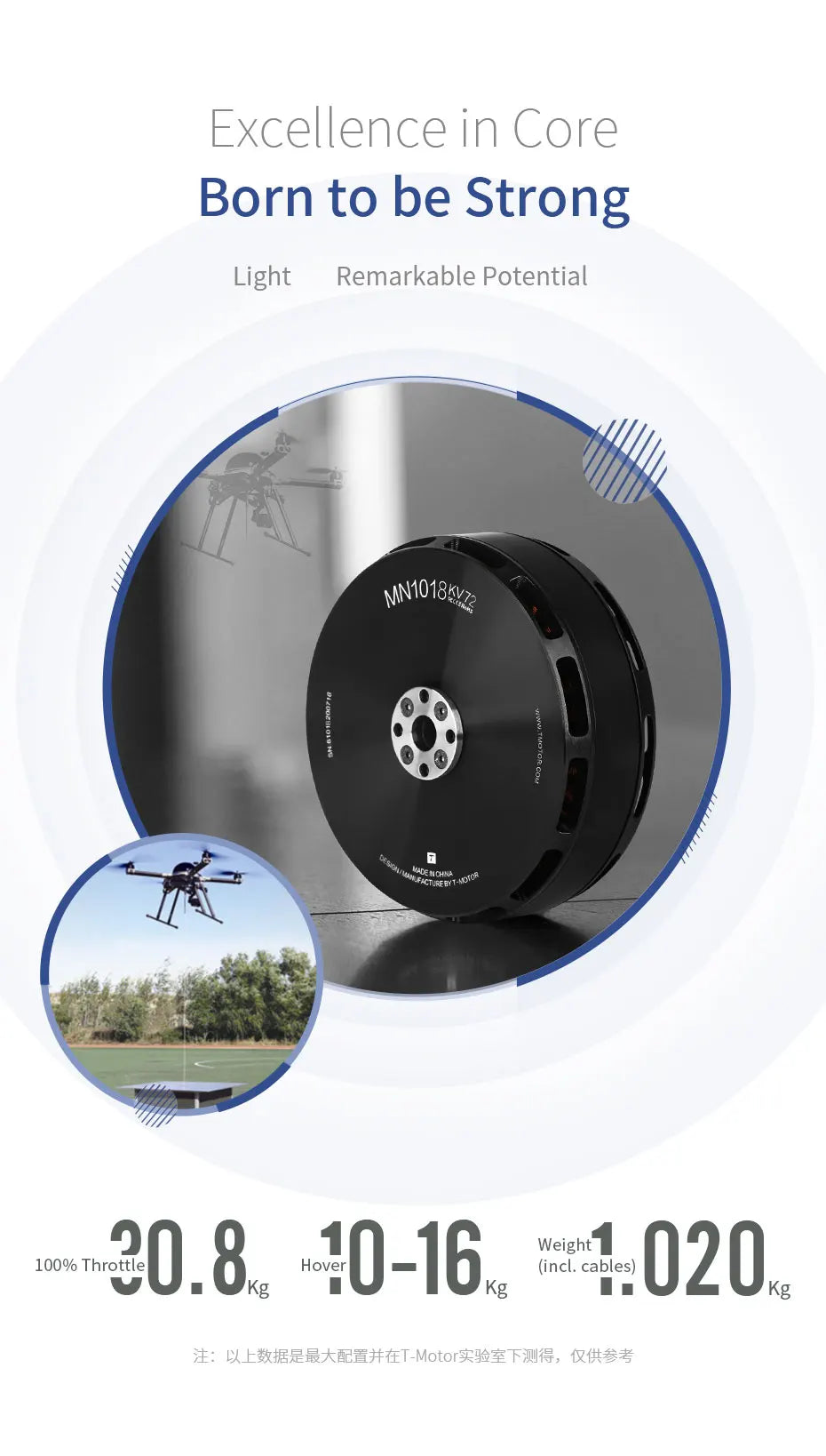 T-motor, Excellence in Core Born to be Strong Light Remarkable Potential MN1O18k22