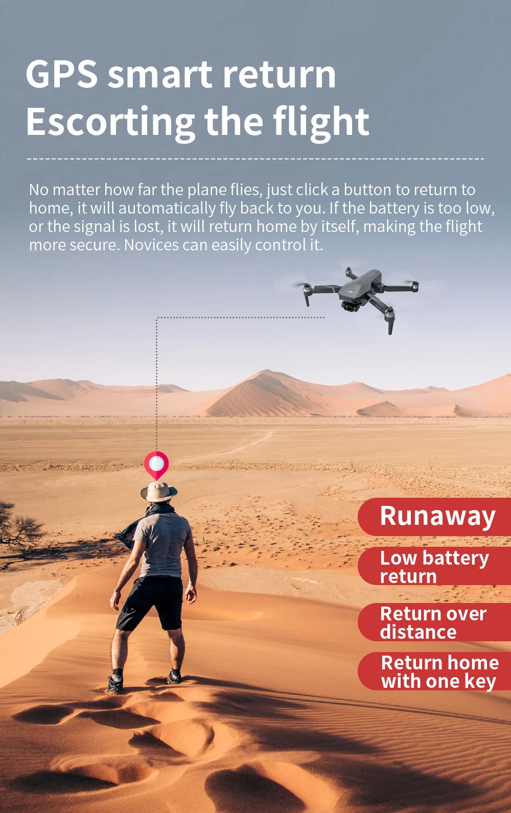 New GPS Drone, GPS Drone 4k Profesional