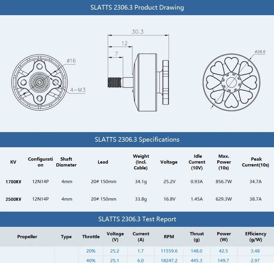 T-motor, SLATTS 2306.3 Specifications Weight Idle Max: Configurati S
