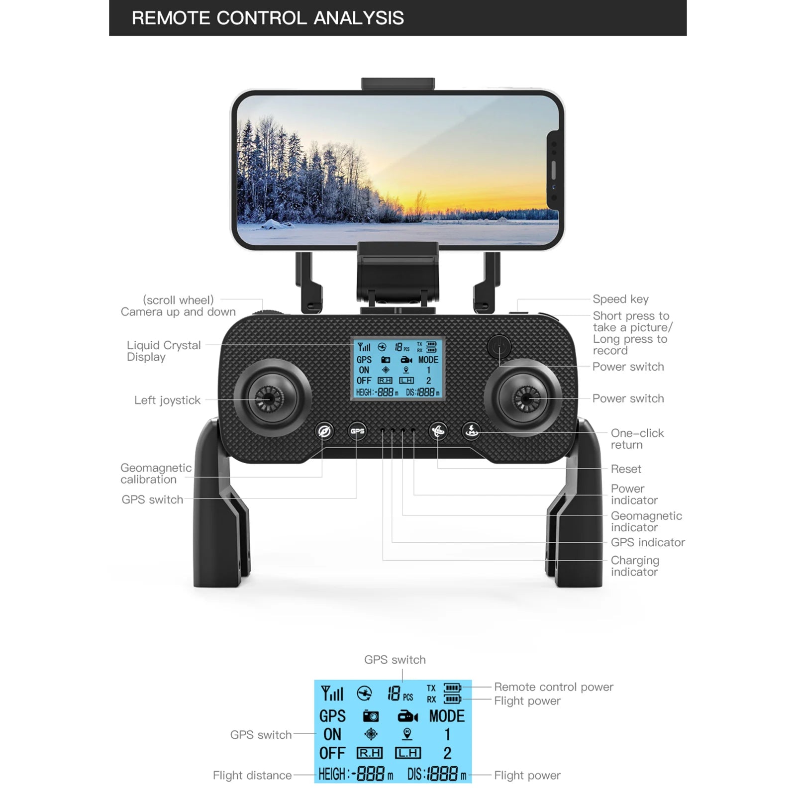 ZLL SG107 Pro Drone - GPS 4K HD Dual Camera FPV Brushless Motor RC Quadcopters 1200m Remote Control Distance for Boys Adults 24 ZLL SG107 Pro Drone