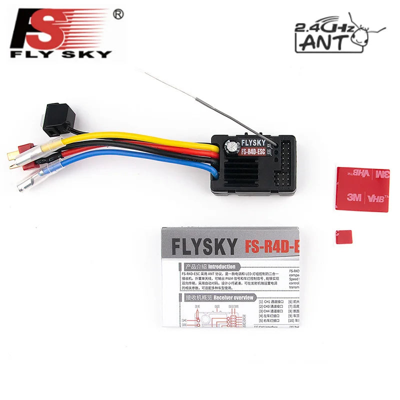 Flysky 2.4G ANT Protocol Receiver, Flysky 2.4G ANT Protocol Receive